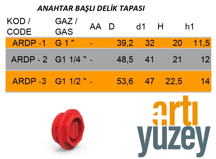 Anahtar Başlı Delik Tapası